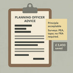 Redacted planning officer advice letter on a clipboard, with note saying “Principle acceptable, surveys: PEA, topo; no FRA required,” and a £3,400 saved tag.